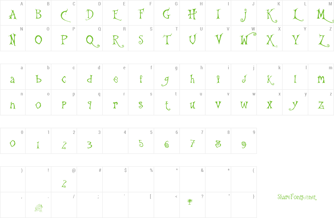 Font The Gingerbread House preview